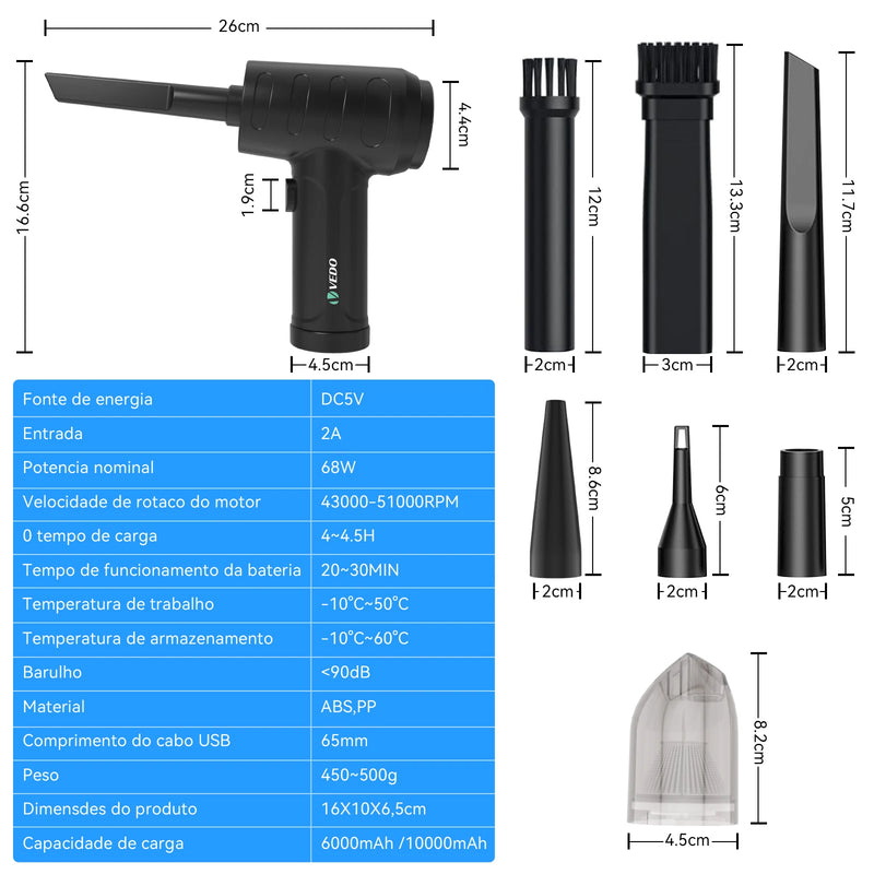 ODISTAR Aspirador de pó de computador - espanador de ar comprimido - soprador de ar potente 4 em 1 - espanadores de ar elétrico - substitui latas de ar comprimido para PC, computador, carro - Limpador